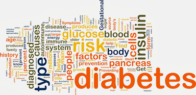 14 de Novembro - Dia Mundial da Diabetes