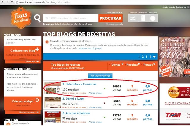 1º Lugar no Top Blogs de Receitas do Tuasreceitas.com.br