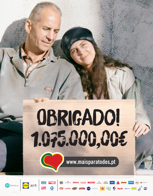 1.075.000,00 euros para ajudar quem mais precisa | OBRIGADA!